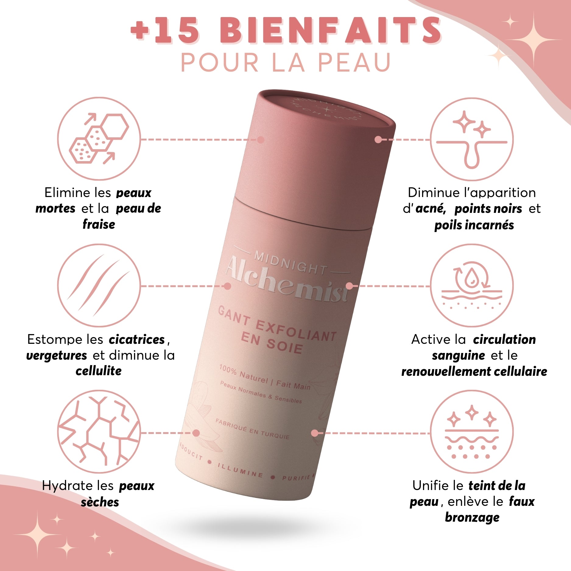Gant Exfoliant en soie de Cocon Midnight Alchemist de très haute qualité plusieurs bienfaits